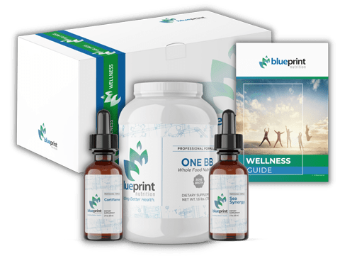 wellness-kit-480