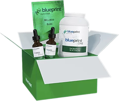 Wellness Support Kit